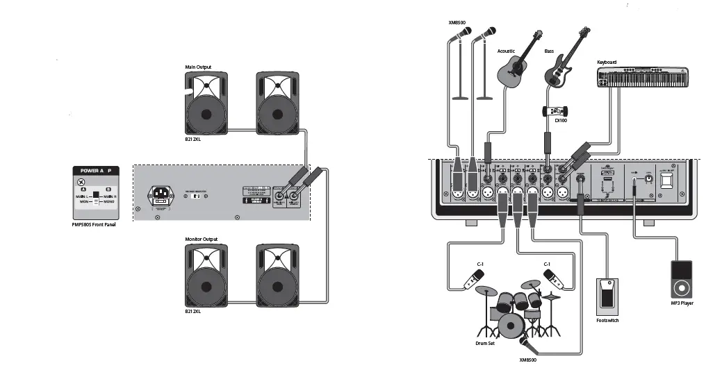 behringer EUROPOWER PMP580S 500-Watt 10-Channel Powered Mixer- fig 1