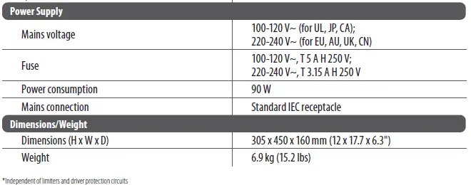 behringer EUROPOWER PMP580S 500-Watt 10-Channel Powered Mixer- fig 10