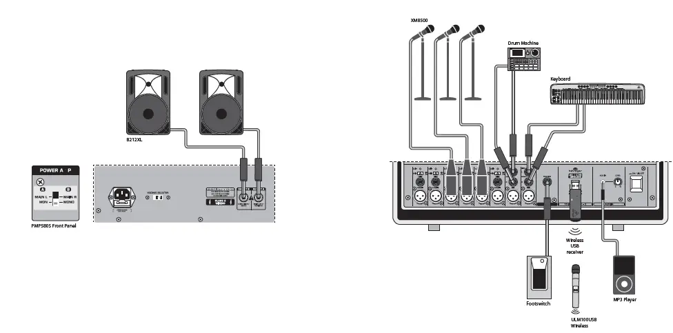 behringer EUROPOWER PMP580S 500-Watt 10-Channel Powered Mixer- fig 2