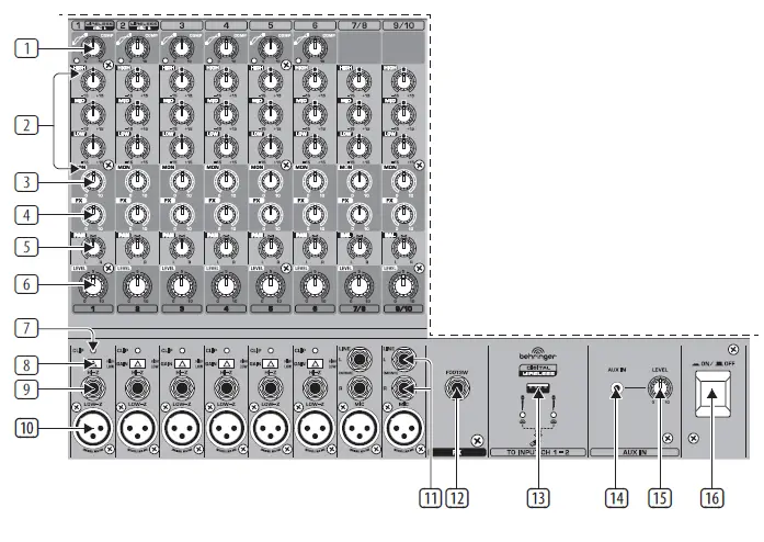 behringer EUROPOWER PMP580S 500-Watt 10-Channel Powered Mixer- fig 3