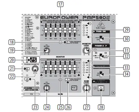 behringer EUROPOWER PMP580S 500-Watt 10-Channel Powered Mixer- fig 4