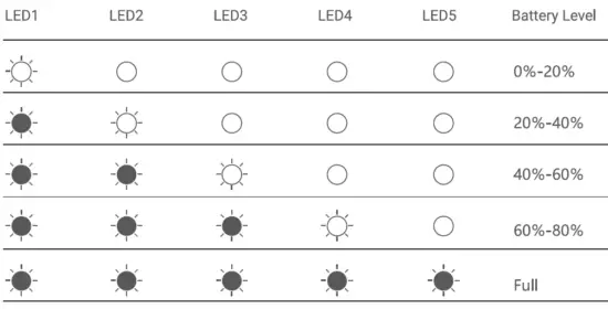 ZERO BREEZE Mark 2 Smart Battery -fig-4