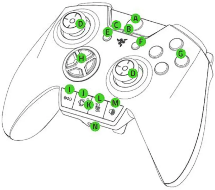 Razer Gaming Controller for Xbox One 02