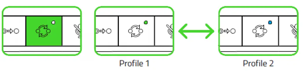 Razer Gaming Controller for Xbox One 15