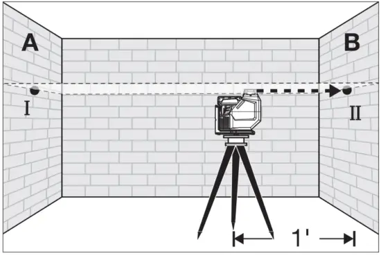 milwaukee M12 GREEN 360° SINGLE PLANE LASER - fig