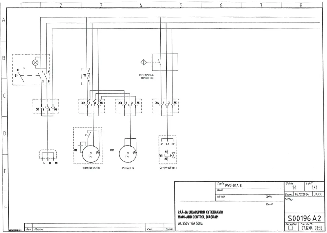 Connection diagram S00196 A2