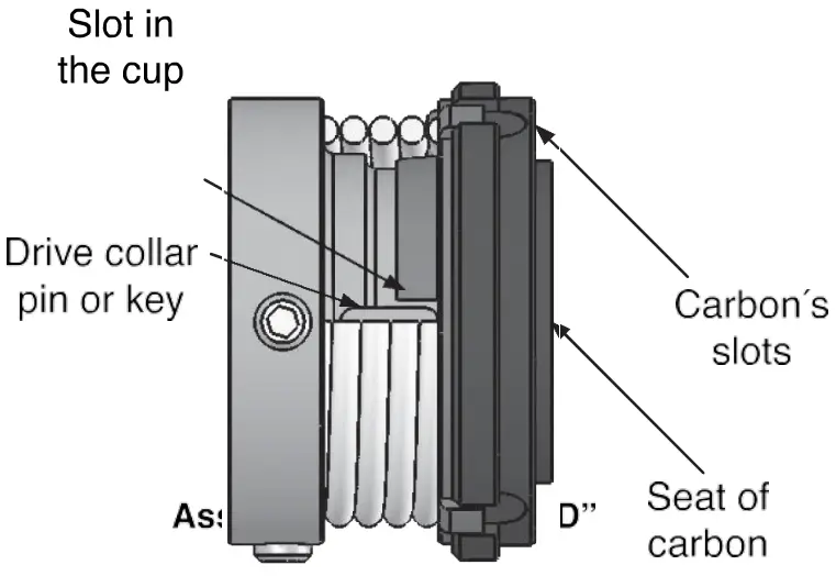 EXTERNAL-BALANCED SEAL