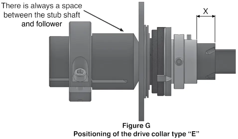 Positioning Drive Collar