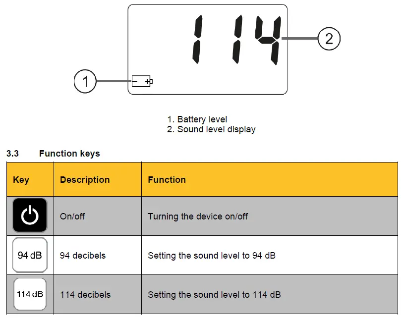 PCE-SC 09 Sound Level Calibrator FIG 3