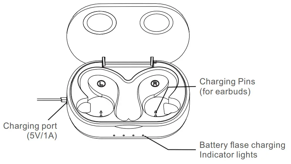 BOULT AUDIO Probass Trufive Pro - Product Introduction