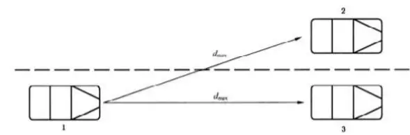 Microbrain-Intelligent-ITS-A08-Millimeter-Wave-Radar-fig-4
