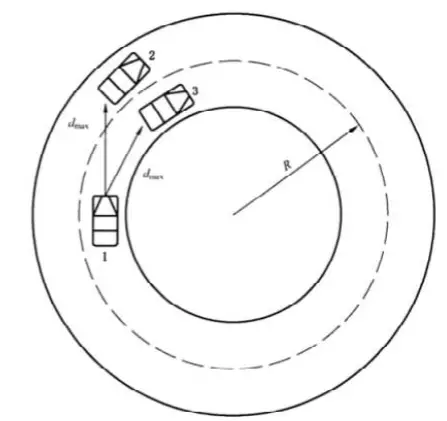 Microbrain-Intelligent-ITS-A08-Millimeter-Wave-Radar-fig-5
