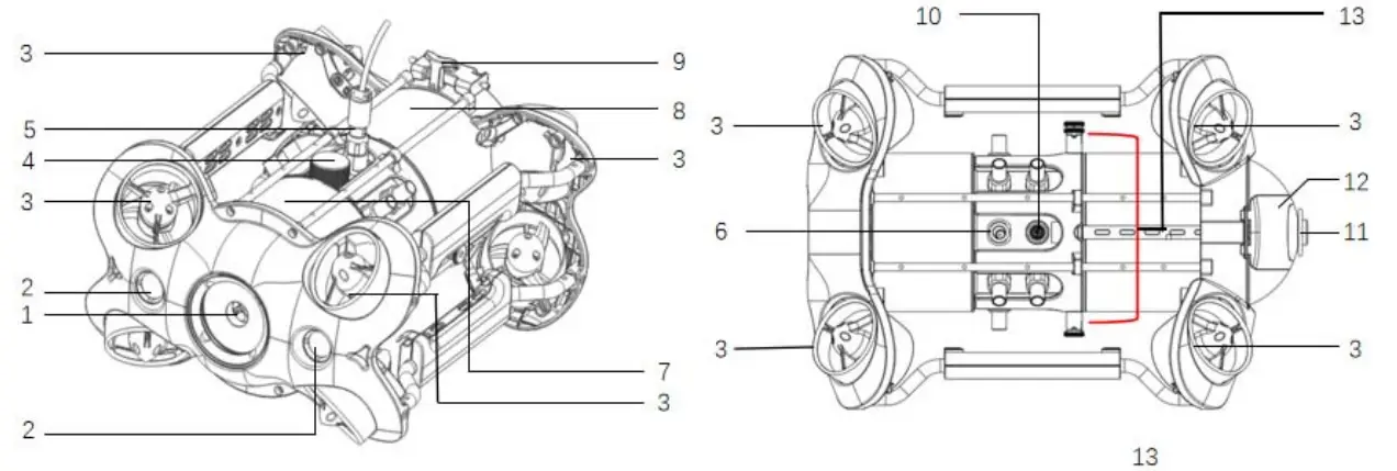 CHASING M2 INSTRUCTION