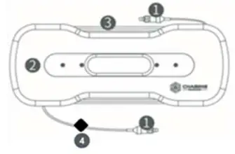 Handle indicators introduction