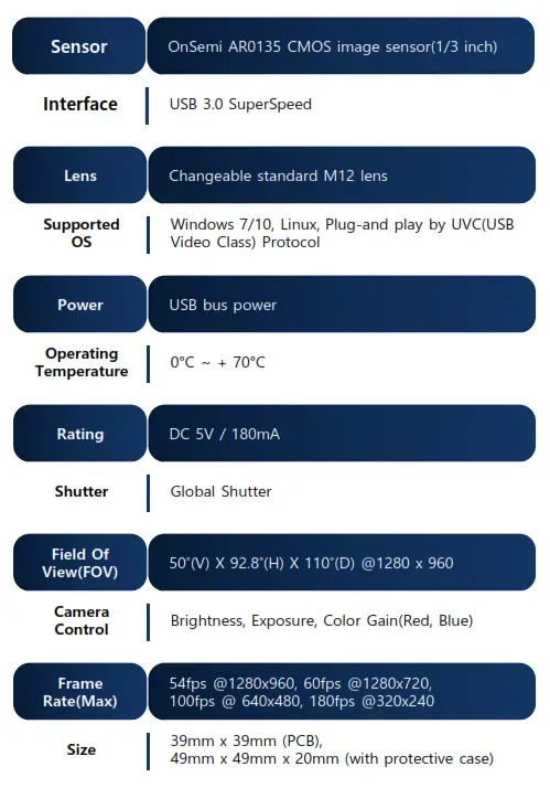 WITHROBOT oCam Global Shutter Trigger Color Camera - table 22