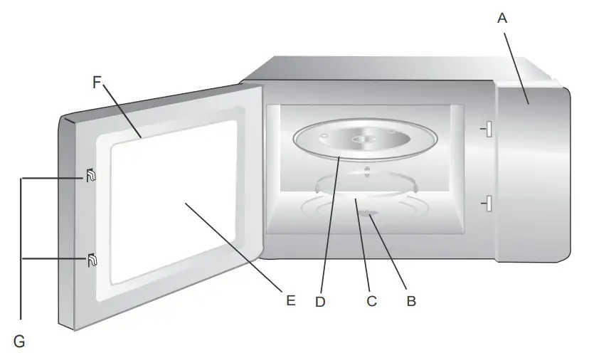 FARBERWARE FMO11AHTBSB 11 Cu Ft 1000 Watt Microwave Oven - SETTING