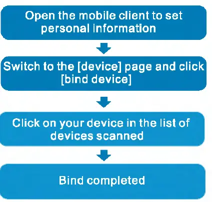 Shenzhen-Buzz-Tech-P22-Smartwatch-7
