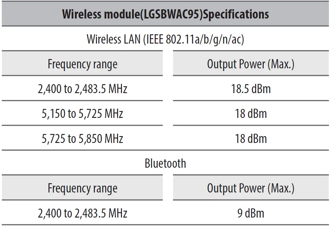 LG-24LF4820-BU-Full-HD-1080p-Smart-LED-TV-FIG-3