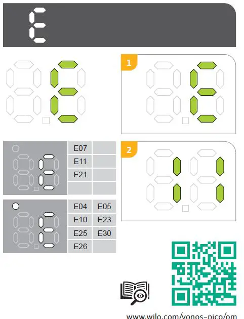 Wilo-230V-Glandless-Circulating-Pump-FIG17