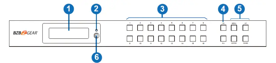 BZB-BG-UHD-1616M-8Gbps-16x16-HDMI-Matrix-FIG-1