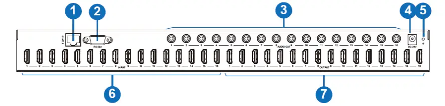 BZB-BG-UHD-1616M-8Gbps-16x16-HDMI-Matrix-FIG-2