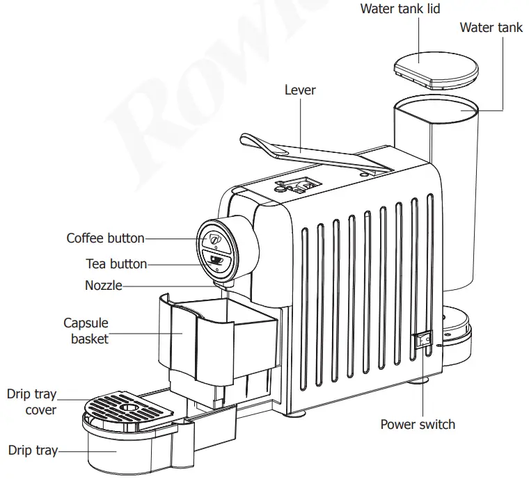 Rowlett DE205 Coffee pod machine - Operation