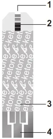 GlucoRx B07BNRB7HM Beta Ketone Test Strips - fig