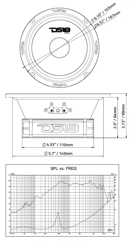 DS18 PRO-GM6SE-6-5”-Sealed-Back-Mid-Range-Loudspeaker-fig-1