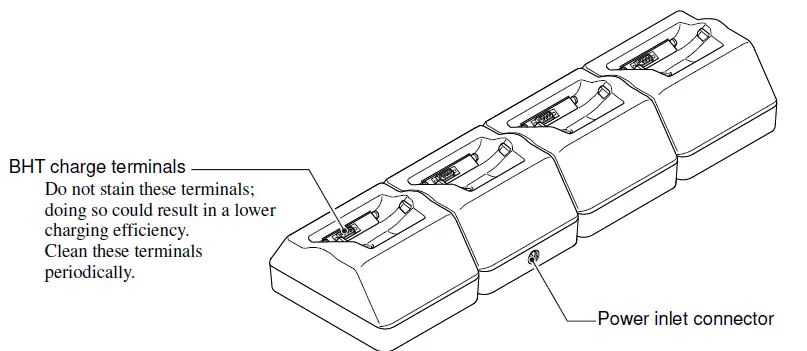 Denso Wave Incorporated CH-M80-4 Charger-2