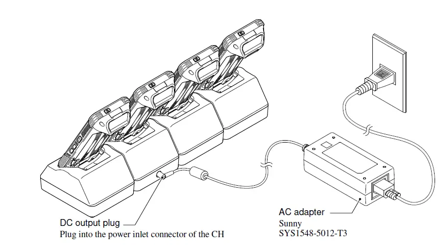 Denso Wave Incorporated CH-M80-4 Charger-3