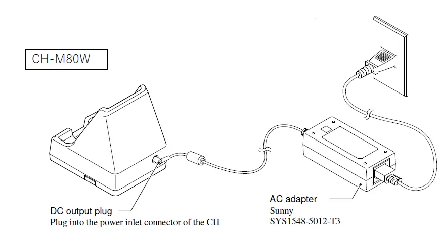 Denso Wave Incorporated CH-M80-4 Charger-4