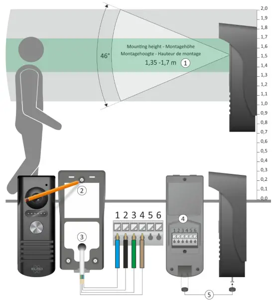 ELRO 1DOOR PUSH IP VIDEO DOOR INTERCOM - Mounting a
