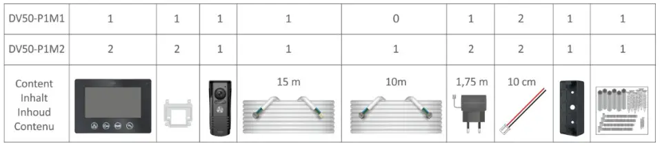 ELRO 1DOOR PUSH IP VIDEO DOOR INTERCOM - Package contents