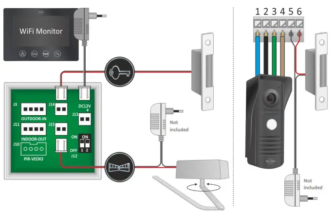 ELRO 1DOOR PUSH IP VIDEO DOOR INTERCOM - door opener