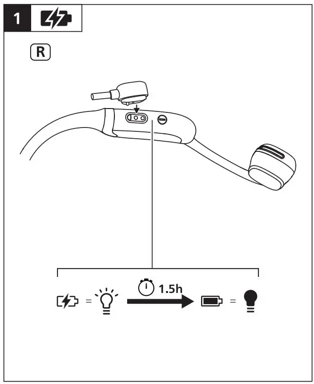 PHILIPS TAA7607 Sports Headphones User Manual - Installation 1