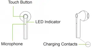 Awei-True-Wireless-Earbuds-FIG.1