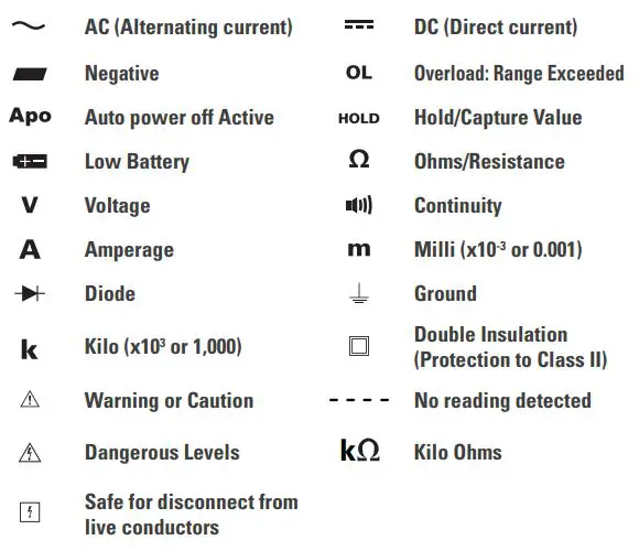 UEi-TEST-iNSTRUMENT-DL569-Dual-Display-Clamp-Meter-1