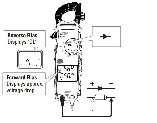 UEi-TEST-iNSTRUMENT-DL569-Dual-Display-Clamp-Meter-13