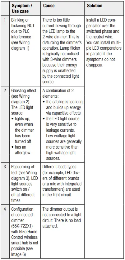 niko-PM310-05001-LED-Compensator-for-Dimmers-FIG-7
