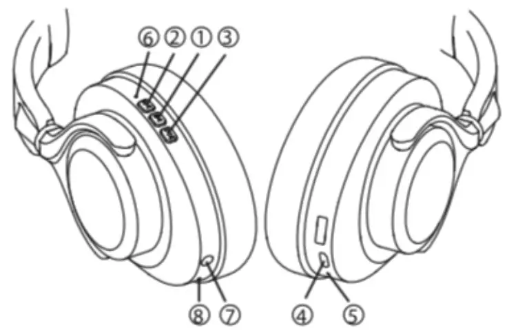 STARBOY Wireless Headphone - Product Diagram
