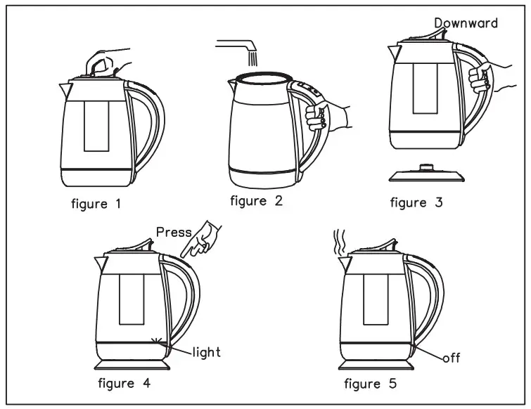 Ovente KG661S 7 Cup Glass Cordless Body Electric Kettle - Figure 1