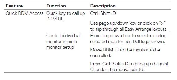 DELL-P2222H-22-Inch-1920x1080-LED-DPort-HDMI-VGA-Monitor-FIG-T-1