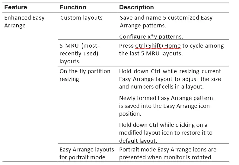 DELL-P2222H-22-Inch-1920x1080-LED-DPort-HDMI-VGA-Monitor-FIG-T-2