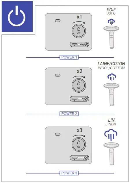 SteamOne ES200 GEORGE Powerful Vertical Steam Steamer - overview 6