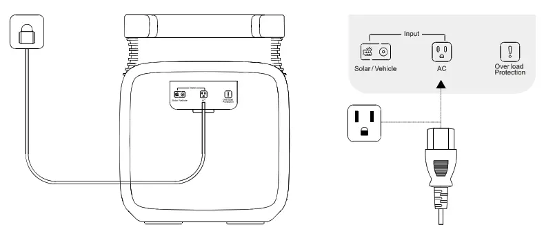 Growatt INFINITY 1500 Portable Power Station - charging