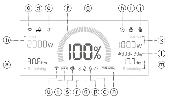 Growatt INFINITY 1500 Portable Power Station - led disply 1