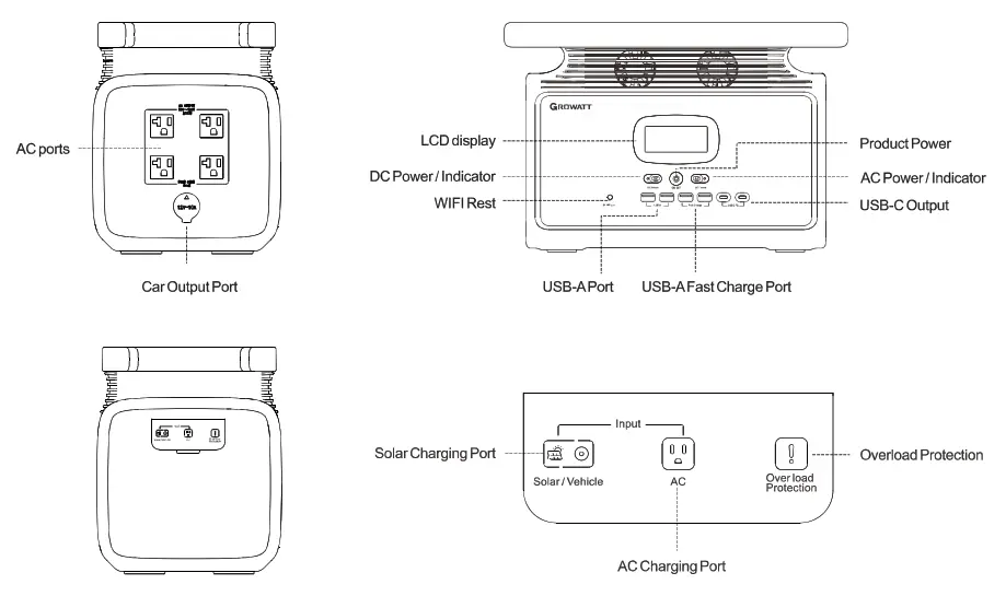 Growatt INFINITY 1500 Portable Power Station - led disply