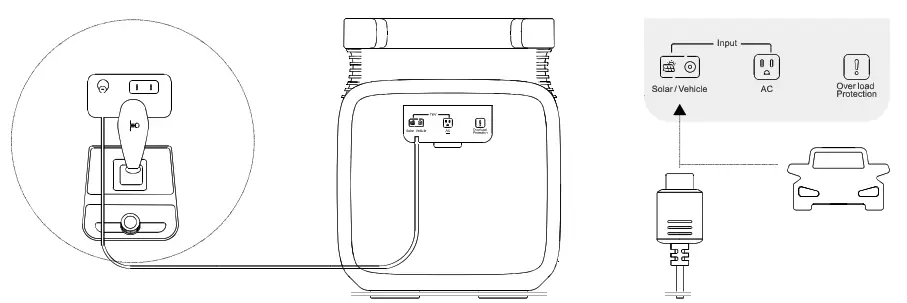 Growatt INFINITY 1500 Portable Power Station - power cabol 2