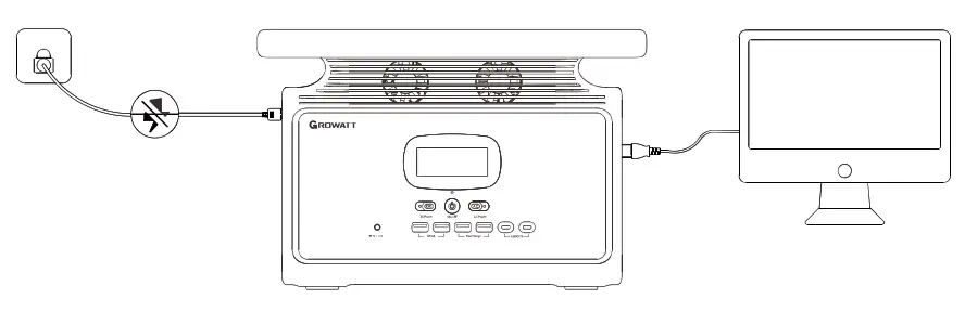 Growatt INFINITY 1500 Portable Power Station - power cabol 3