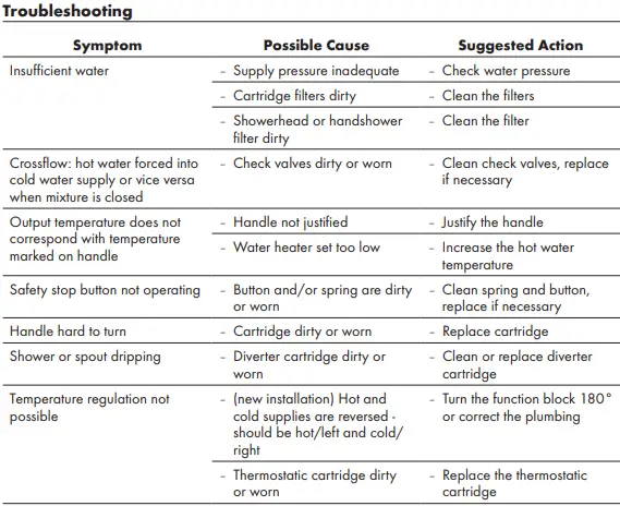 hansgrohe-15758701-Thermostatic-Trim-with-Volume-Control-fig-22